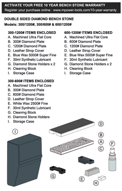 Sbs Diamond Sharpening Stone Set Triple Diamond Side By Side