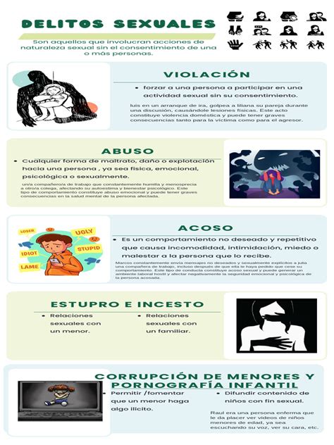 Infografía De Delitos Pdf Abuso Sexual Acoso Sexual