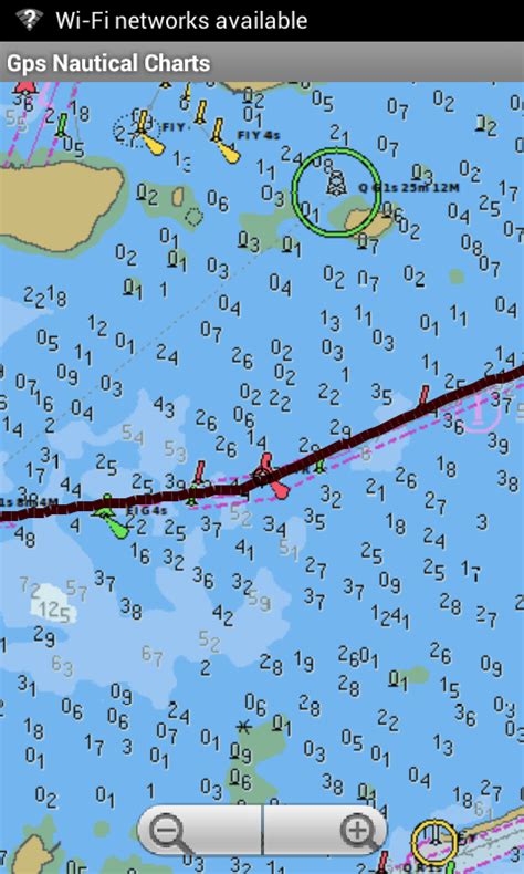 Water Depth Charts Ponasa