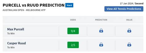 Purcell Vs Ruud Prediction With H H Video Th January Australian