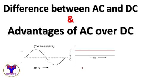 Advantages Of Dc Inverter Ac Over Standard Non Inverter Ac Hot Sex