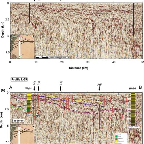 Seismic Line L Uninterpreted A And Interpreted B The Seismic