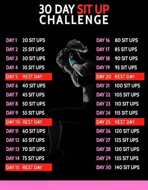 30 Day Sit Up Challenge ~ 24 Hour Fitness