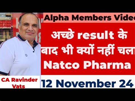 Natco Pharma Q2 2025 Result Analysis By CA Ravinder Vats YouTube