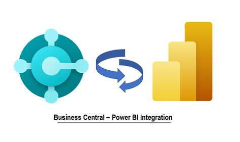 Power Bi Integration Nbkomputer