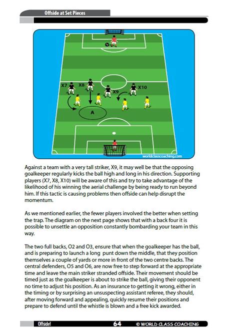 Offside - Coaching Advanced Players