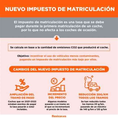 Todo Lo Que Necesitas Saber Sobre El Impuesto De Matriculaci N