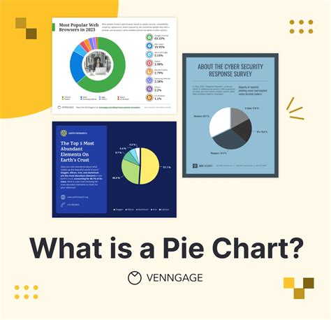 Online Pie Chart Maker - Create Your Own Pie Charts - Venngage