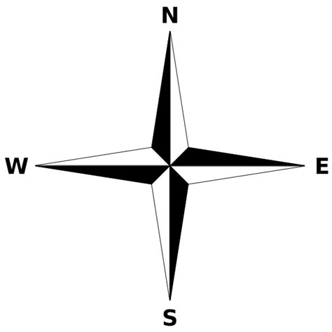 Compass Simple Clipart Best