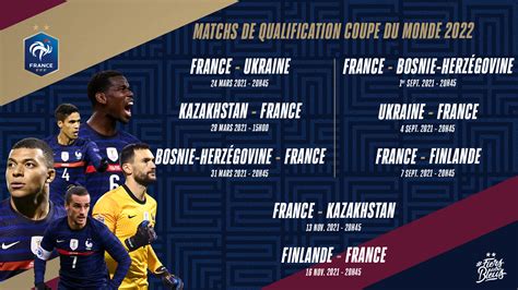 Equipe De France On Twitter Les Bleus D Buteront La Phase De