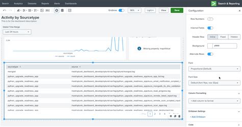 Dashboard Studio Its The Little Things Splunk