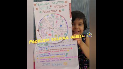 Problem Solving Wheel For Kids Stuckboredangryneed Help Kids