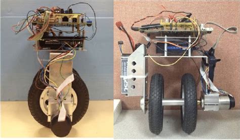 Prototype Of The Two Wheeled Mobile Robot Download Scientific Diagram