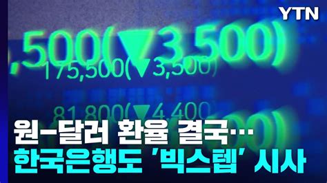 美 Fomc 쇼크에원 달러 환율 결국 1400원 돌파 Ytn 동영상 Dailymotion