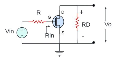 Complete Tutorial Of The Common Source Mosfet Amplifier