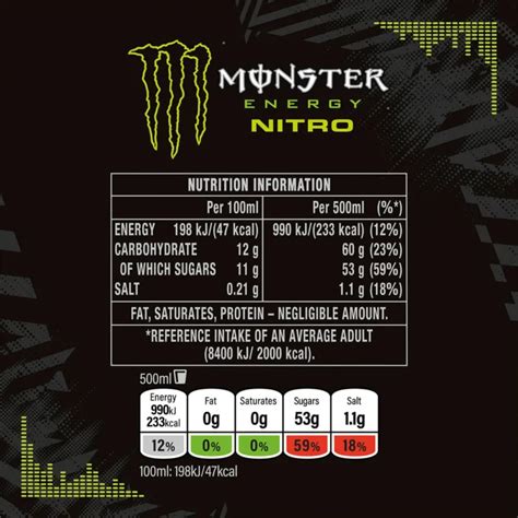 Monster Energy Drink Nitro Superdry 12 X 500ml TopBrandsGroup