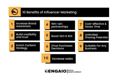 Influencer Marketing 101 Everything You Need To Know NEXEA