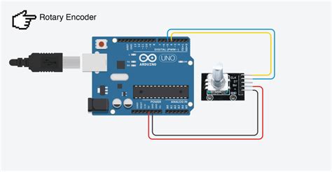 Arduino As Interface Live Sensor Daten In Max Msp Werkst Tten Design