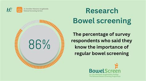 In People Know The Importance Of Regular Bowel Screening New