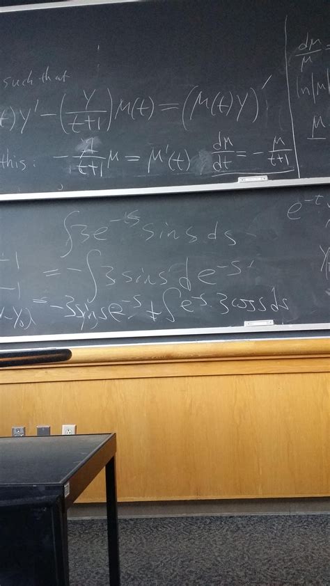 Blackboard Inti