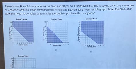 Solved Emma Earns Each Time She Mows The Lawn And Per Hour For