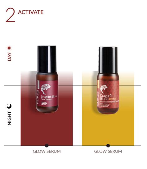 Dragon's Blood Skincare – PURAS Malaysia