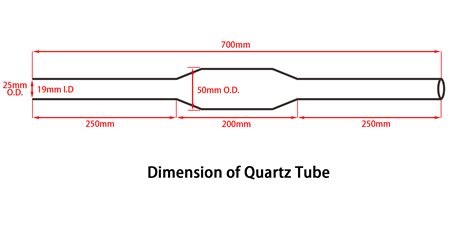 Two Zone Rotary Tube Furnace With 4 OD Quartz Tube 1200C Max OTF