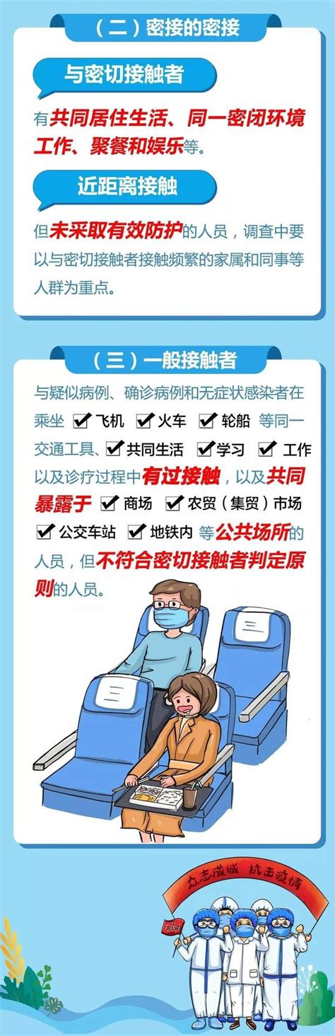 如何判断密接与次密接？一图帮你读懂 知乎