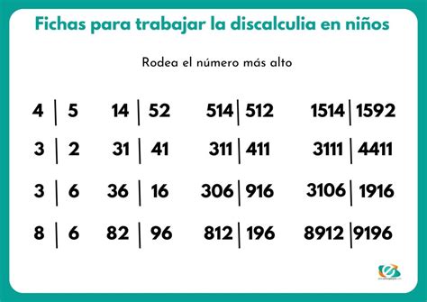 Ejercicios para trabajar la discalculia en niños