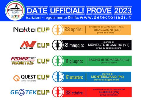 Tappe - Detectoriadi