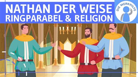 Nathan der Weise Lessing Ringparabel Religionsbezüge Text