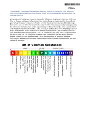 Fillable Online epa PH of Common Substances - epagov Fax Email Print - pdfFiller