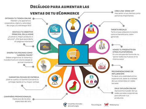 Decálogo para aumentar las ventas de tu eCommerce