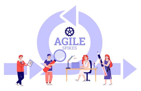 Agile Spikes – What They Are and How You Can Use Them