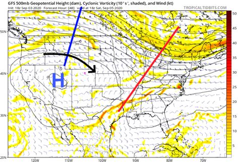 Longmont Weather Forecast 9/4-5/2020 - The Longmont Leader