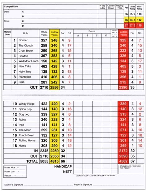 Scorecards Oldham Golf Club