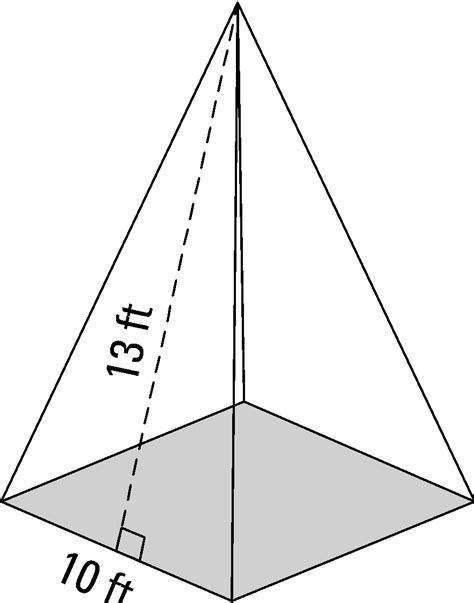 Solved Calculate The Volume Of The Square Pyramid