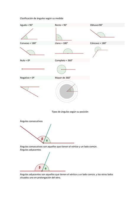 ClasificacióN De áNgulos SegúN Su Medida PDF