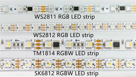 How To Choose The Right Addressable Led Strip Leading China Pixel Led