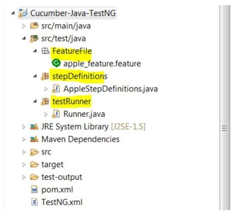 Integrating Selenium Webdriver With Java Testng And Cucumber Artofit