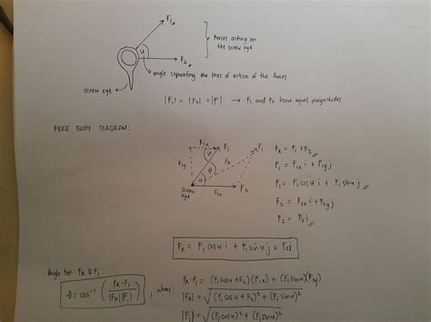 Solved Two Forces F And F Act On The Screw Eye If Their Lines Of