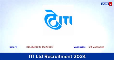 Iti Ltd Recruitment Walk In Interview Civil Engineer Vacancies