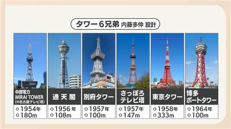 tbs news dig