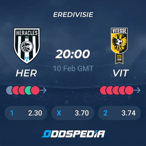 Heracles Almelo V Vitesse Pronostici Risultati In Diretta E Quote