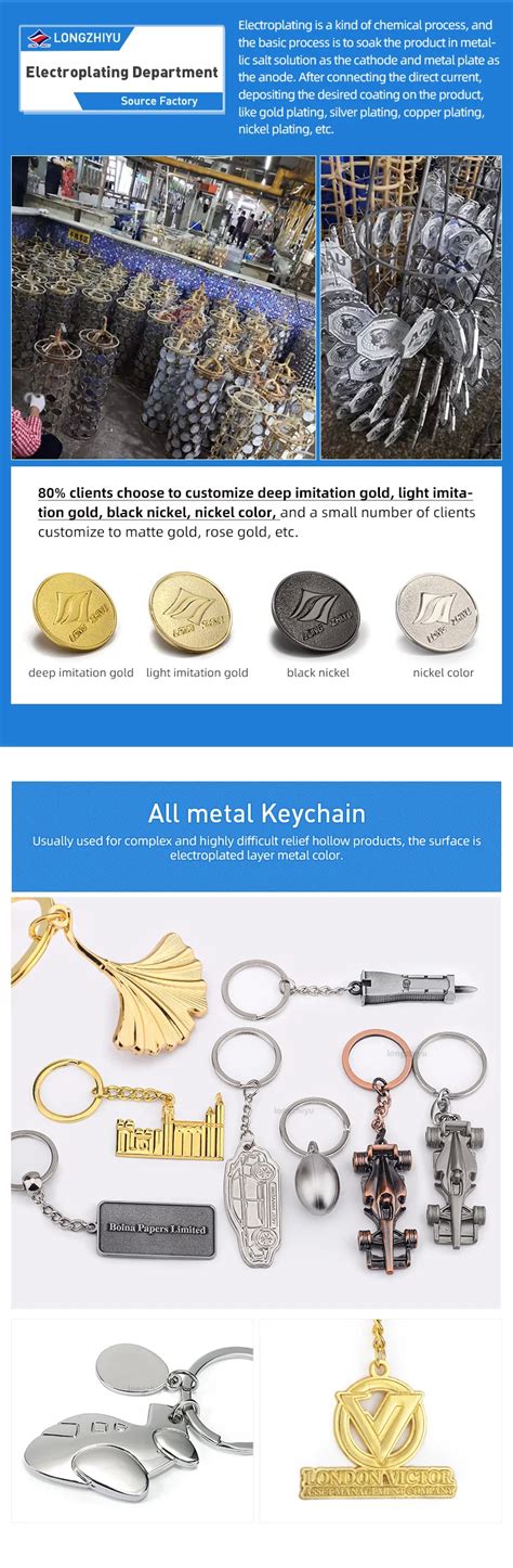 Longzhiyu 17 Years Maker Car Logo Keychain Custom Brand Metal Keyring