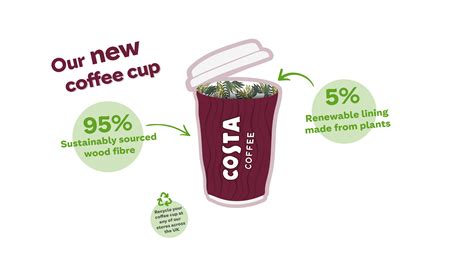 New Sustainable Packaging Will Soon Be Used For All Super Cofee Products - RYZE Superfoods