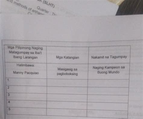 Pilipinong Nagtagumpay Sa Iba T Ibang Larangan