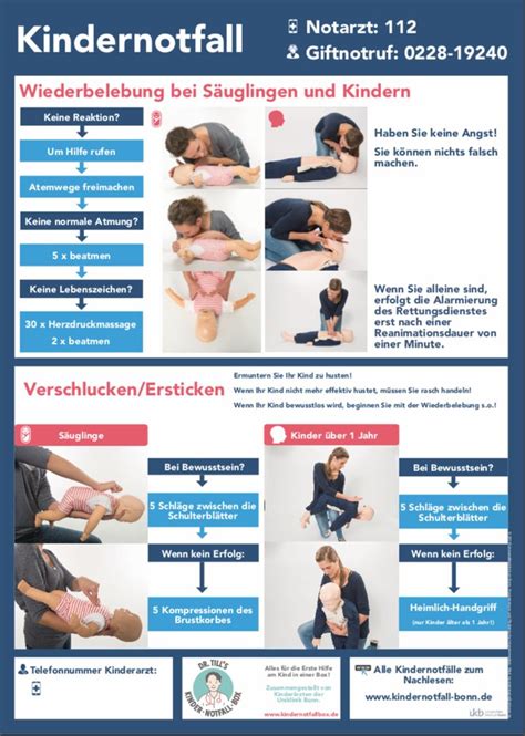 Kindernotfall Poster Kindernotfall Bonn Erste Hilfe Am Kind