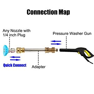 M MINGLE Adaptateur de pistolet de nettoyeur haute pression à raccord