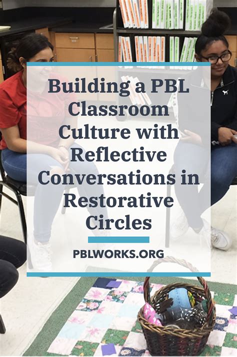 Building A Pbl Classroom Culture With Reflective Conversations In